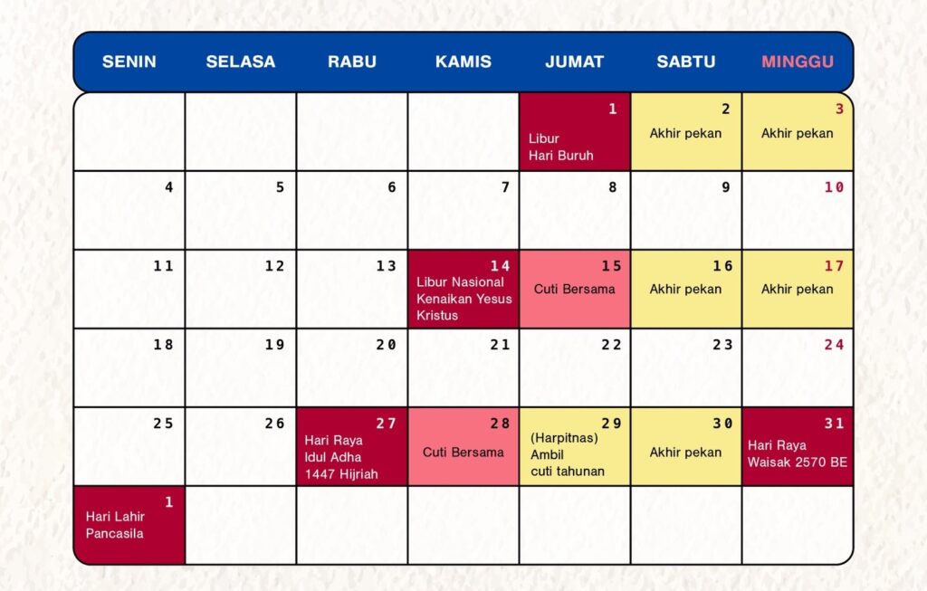 Daftar Libur Mei 2026: Bulan Penuh Libur, Saat Terbaik Liburan ke Jogja